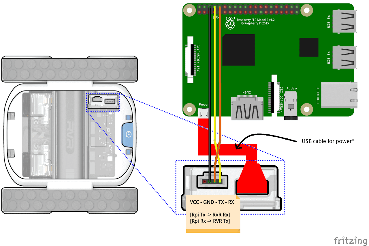 UART jumper wire connection diagram